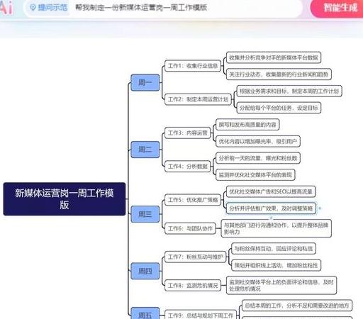 人工智能助手如何改变日常生活：智能交互与知识获取的全新体验