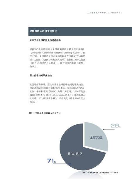 智能写作机器人在哪找? 应用市场与搜索引擎途径全解析